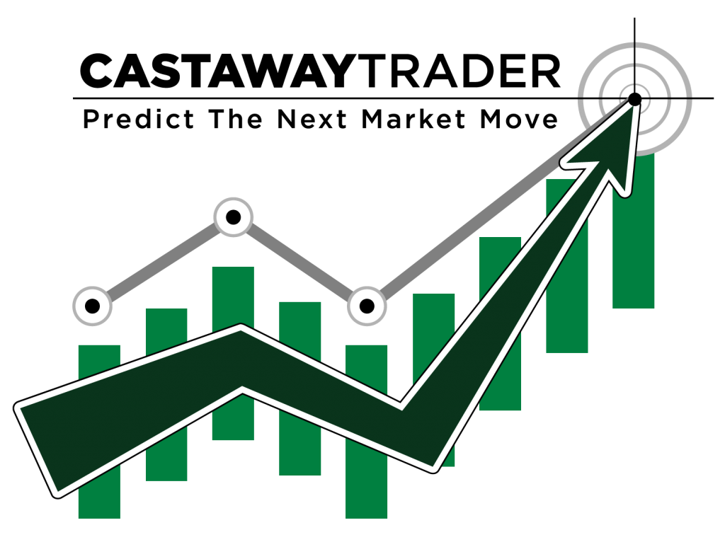 CastAway Trader - Premium Trading Chat Room