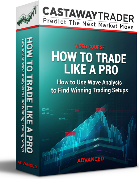 trading video course