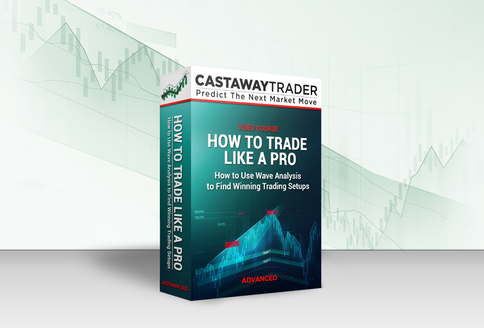 How to trade like a pro - Elliott Wave Trader